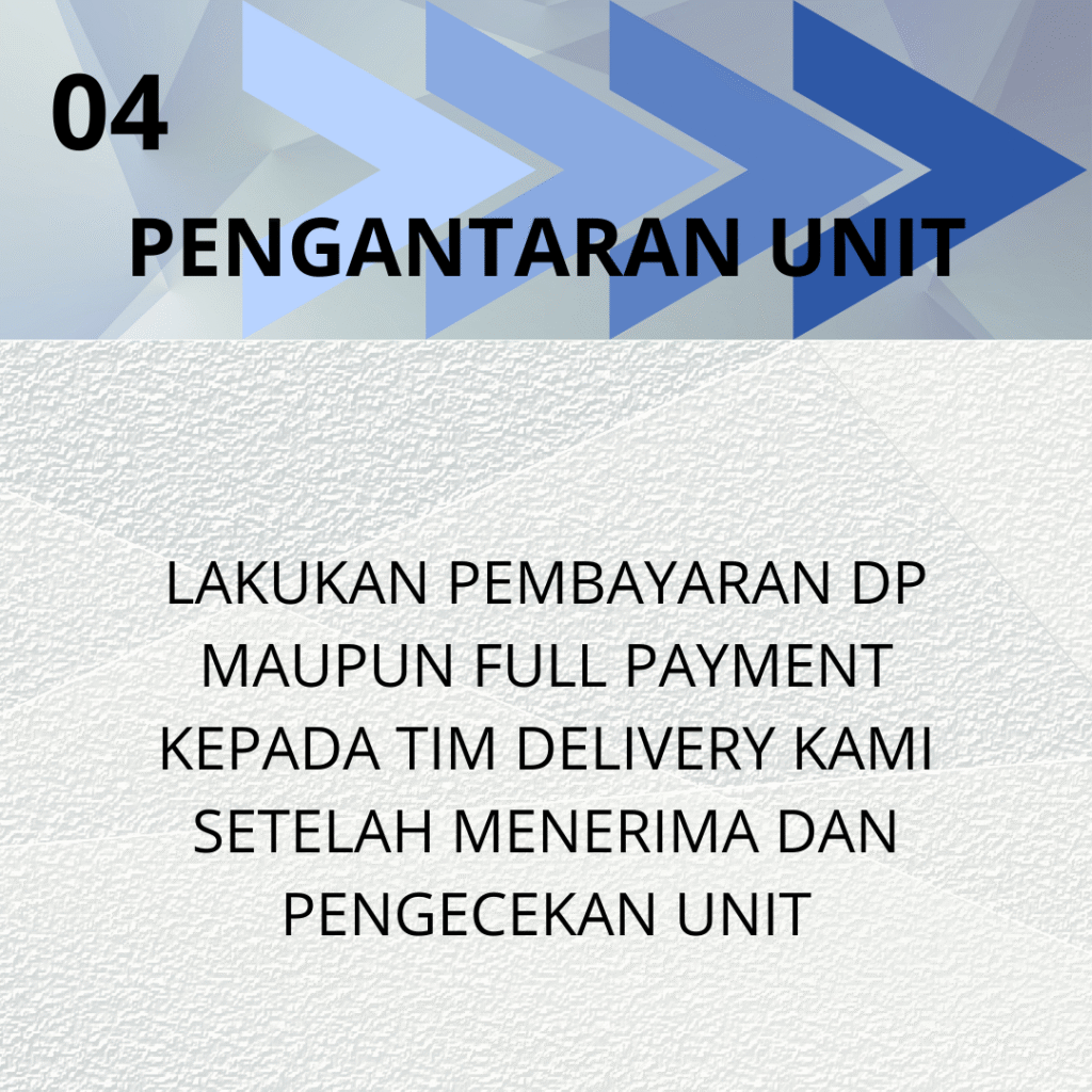 Cara pemesanan 4 Cara pemesanan 4